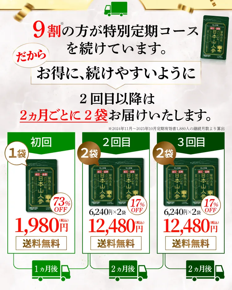 公式】日本山人参 | 血圧が高めの方の血圧を下げ、食後血糖値の上昇を