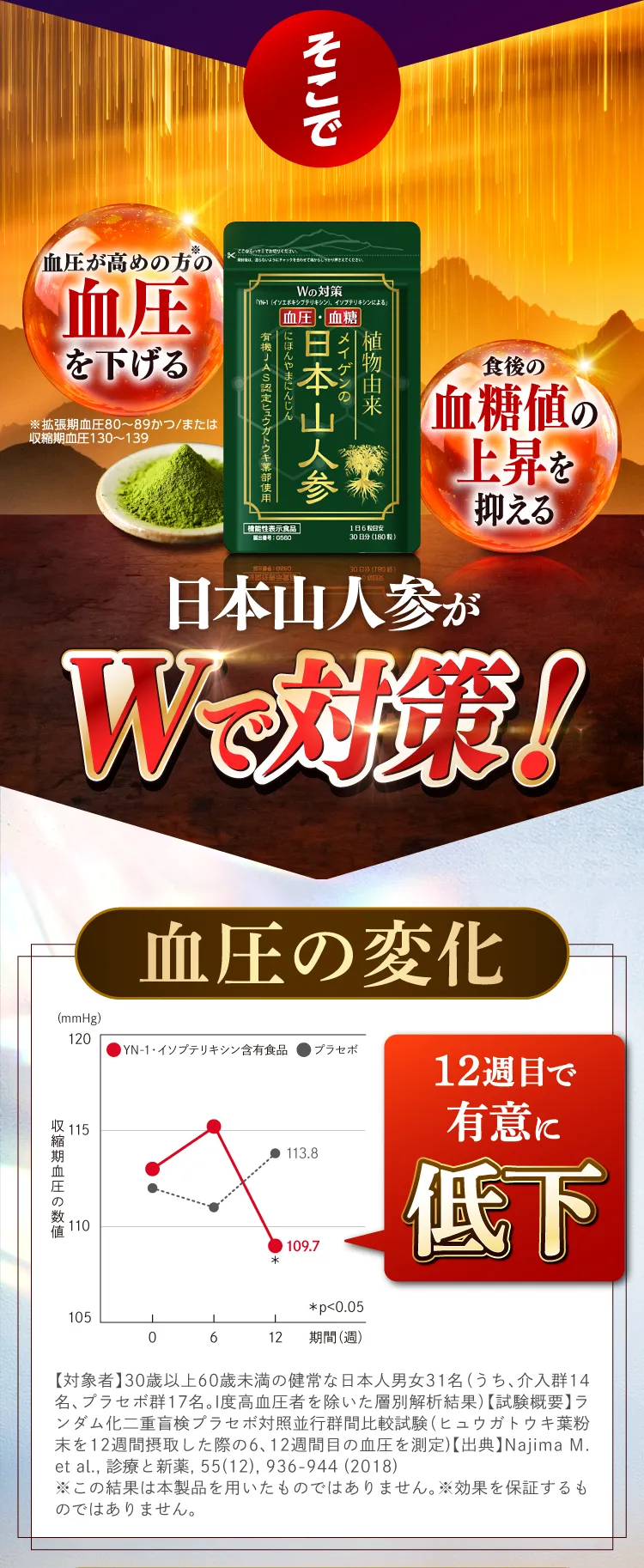 公式】日本山人参 | 血圧が高めの方の血圧を下げ、食後血糖値の上昇を